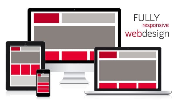 Responsive Web Design Responsive Web Design
